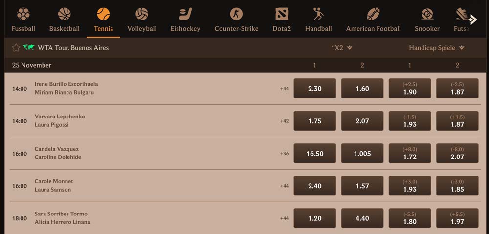 Lanista Livewetten